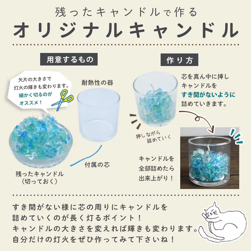 プラネットフローティングキャンドル（浮かぶ惑星）
